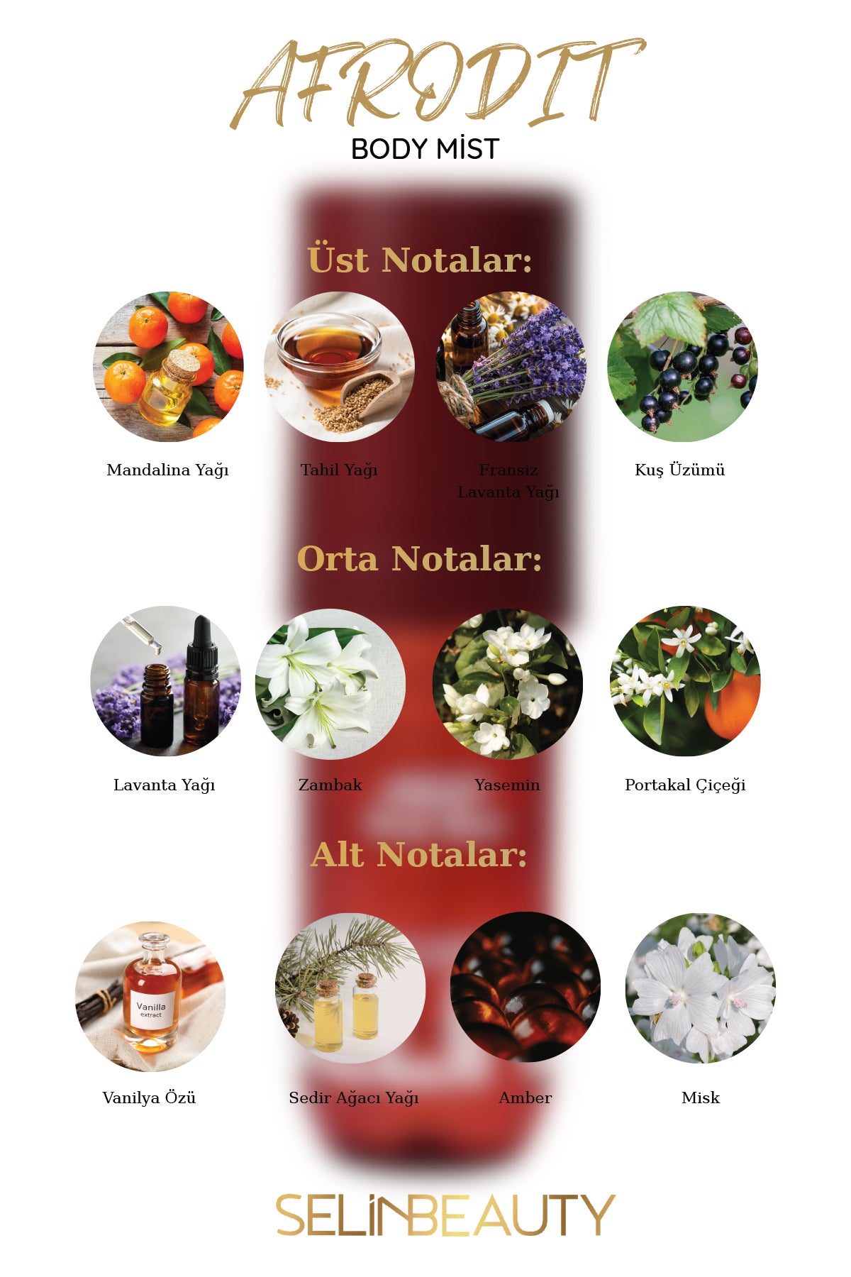 SELİNBEAUTY Afrodit Body Mist